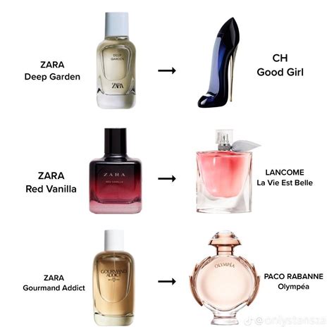 good girl perfume zara dupe|zara gardenia perfume dupes.